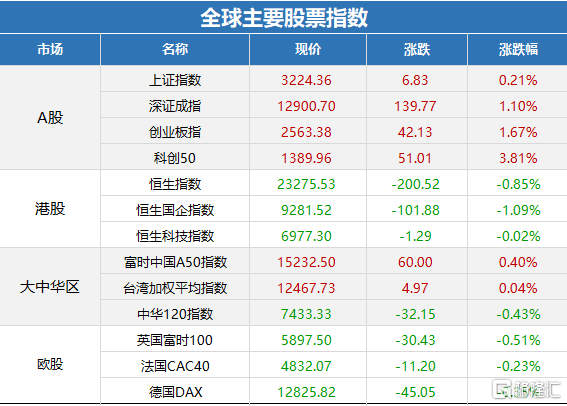 2024新澳天天开奖资料大全最新_优步被曝探索收购亿客行,专业解答解释定义_储蓄版23.41.42