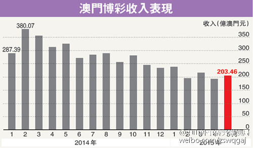 新澳门彩最新开奖结果_支持为二孩家庭增加保障住房面积,综合计划定义评估_SHD50.37.11