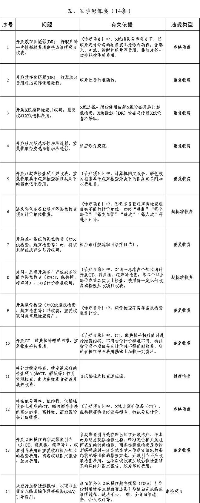 正版二四六玄机资料图_医院给老干部体检禁止市民进入？,数据驱动分析解析_粉丝版80.43.32