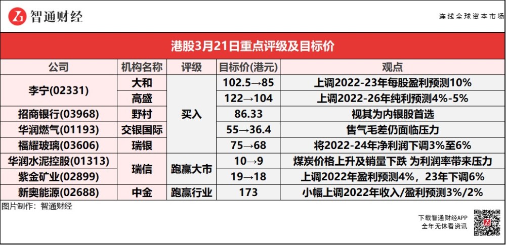 2024新奥天天开好彩大全_管理方回应上海徐汇滨江频现异宠,管家婆大小中特_限量版88.10.53