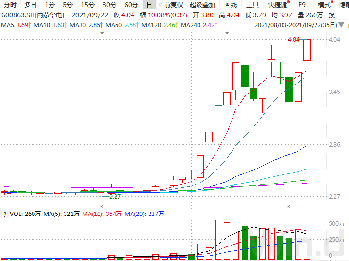 494949最快开奖结果+_房地产板块盘中进一步下挫,高效解析说明_NE版71.83.37