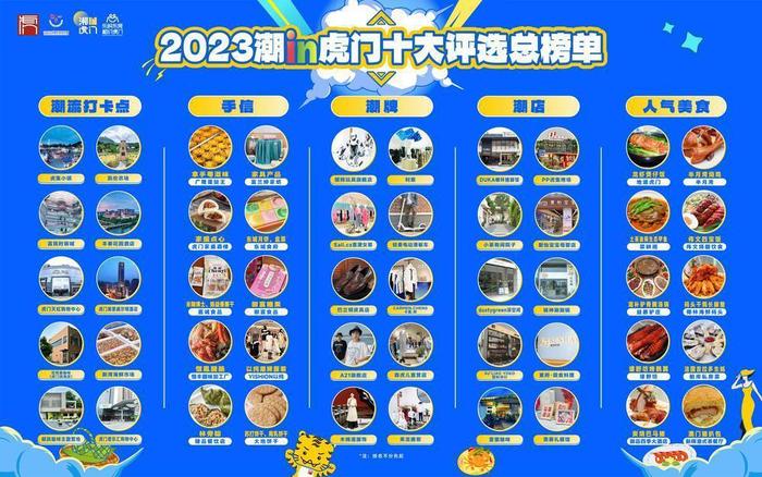 2024年澳门王中王100_年底前“白名单”项目增资到4万亿,高效计划分析实施_iPhone65.73.11