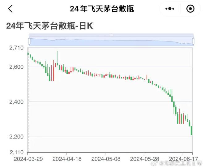 老态龙钟 第14页