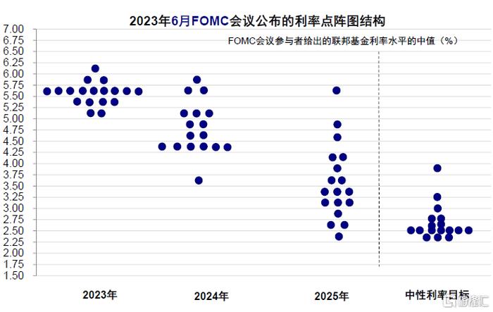 2024新澳全年资料_美联储11月降息25BP的概率为94.1%,统计解答解释定义_QHD版47.79.49