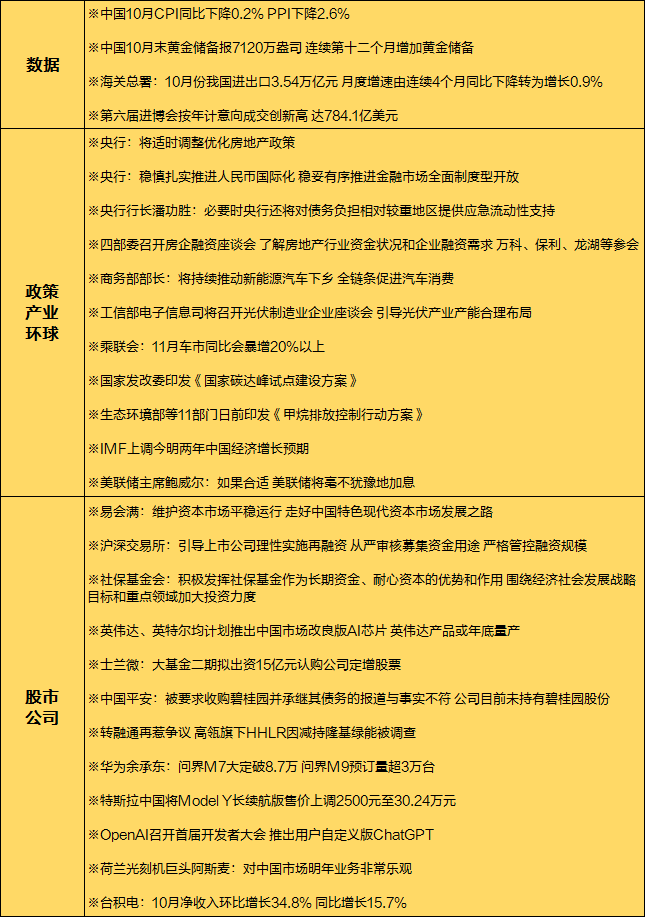 新奥彩精准免费资料查询_行业内预计金价一年内将再涨10%,实地分析数据计划_Chromebook28.62.91