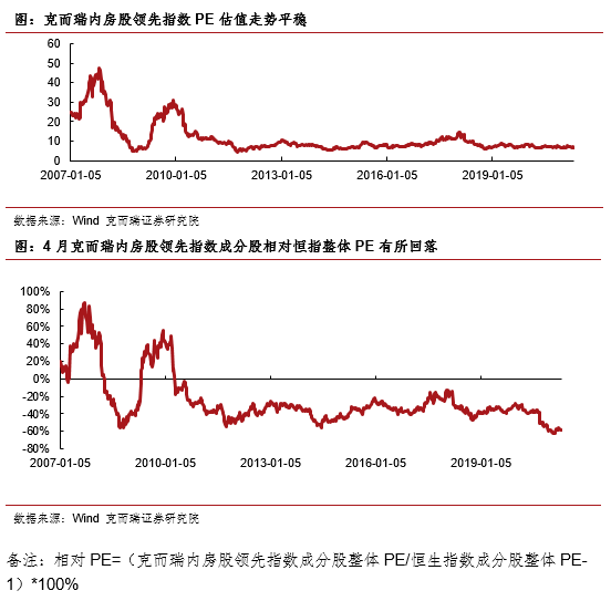 港澳图库彩图大全_专家：地产股受政策刺激持续反弹,全面解析数据执行_超级版72.91.84