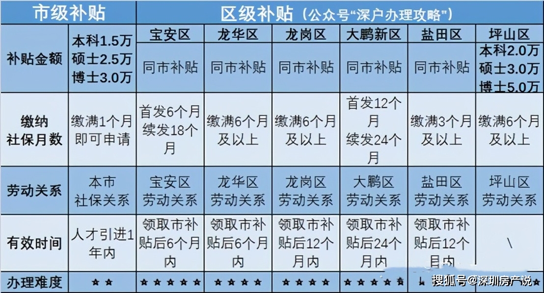 一码资料准确率100_山西孝义回应严禁学生玩Cosplay,安全性策略解析_MR98.35.38