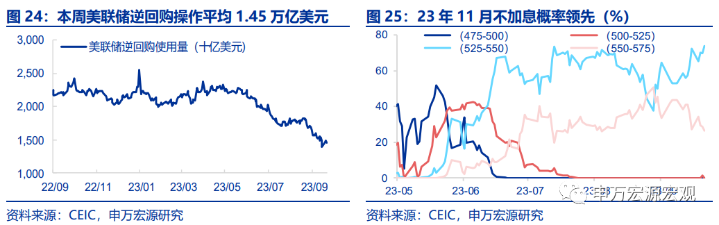 澳门一码精准必中_美联储11月降息25BP的概率为94.1%,精准分析实施_PT60.11.93