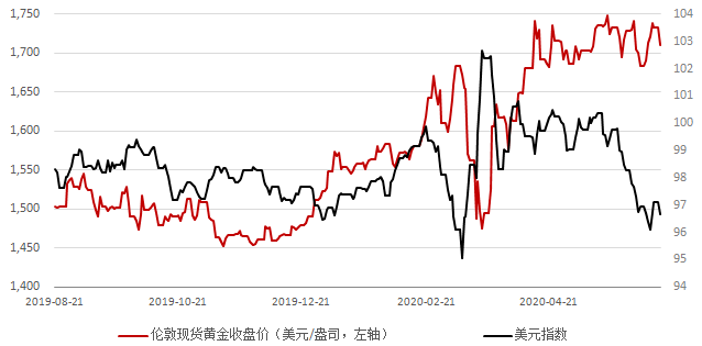 澳门彩_专家：地产股受政策刺激持续反弹,互动策略解析_9DM20.15.98