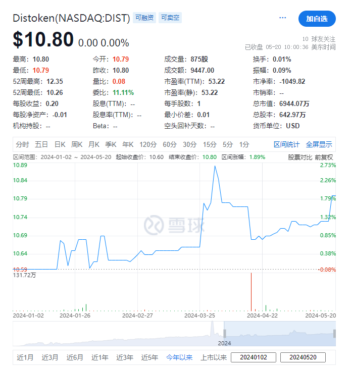 香港二四六开奖结果+开奖记录_程序员炒股亏48万后宣布停更,实地设计评估数据_N版72.71.81