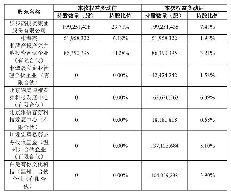 2024年11月 第2058页