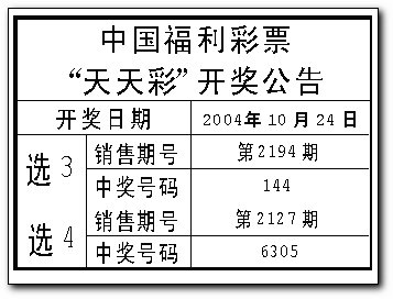 人面兽心 第12页