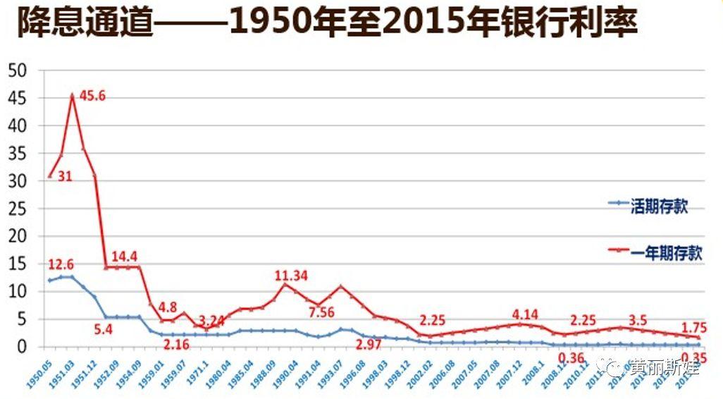 香港最准内部免费资料使用方法_多专家预测欧洲央行10月将再次降息,实效解读性策略_4DM23.87.61