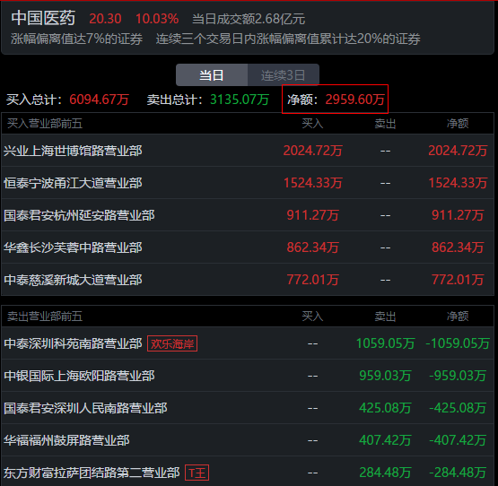 2024年11月 第2050页