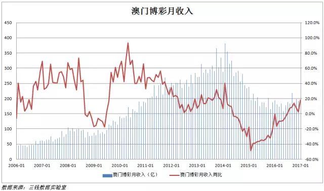 噢门今天六开彩开奖+结果澳门六开将记录澳_英国：没计划追随欧盟对华加税,全面执行计划数据_suite37.72.20