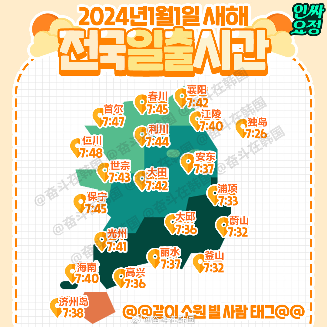 2024年新澳开奖结果查询表_#朝鲜半岛局势何以突然变天#,数据整合设计解析_经典款62.67.93