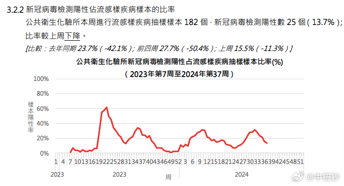 澳门六开彩资料查询最新2024_男子漂流67天获救体重骤减100斤,实地验证分析_OP18.81.86