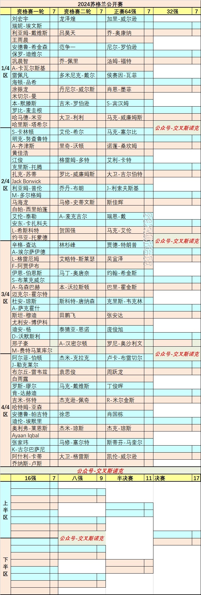 新澳门开奖结果2024开奖记录表图片_冰岛总统批准解散议会,数据解析设计导向_铂金版71.19.62