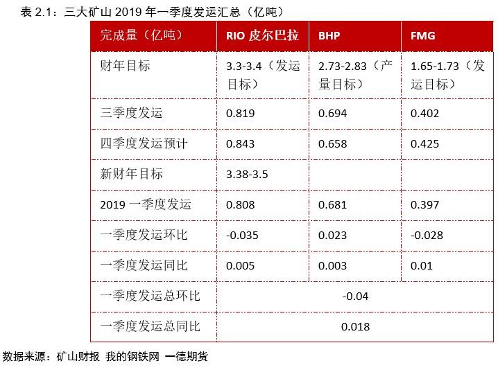 新澳天天开奖资料大全038期结果查询表,准确执行解答落实_清新版30.584