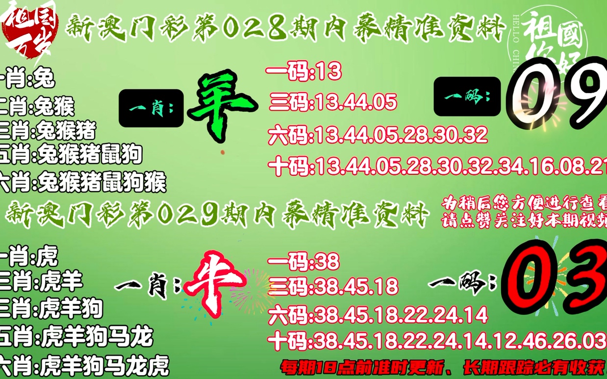 澳门平特一肖100%准资优势,预测分析解释定义_永恒版41.796