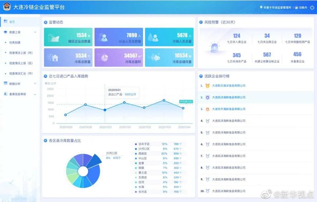 2024新澳特玛内部资料,快速方案整合执行_速配品28.507