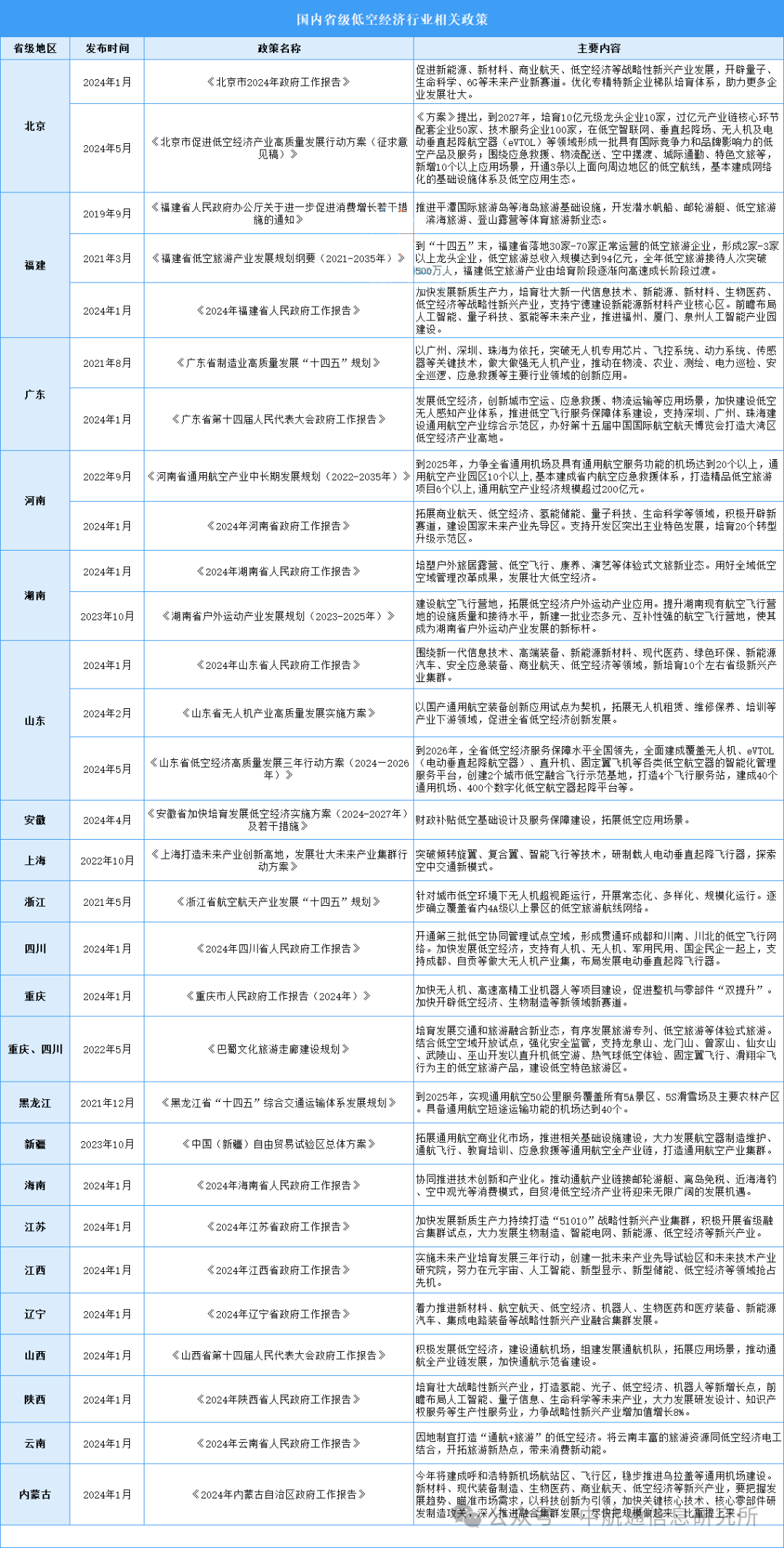 2024年澳门正版免费大全,详细剖析计划解释解答_过度集45.786