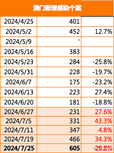 新澳门最精准正最精准龙门,综合评估解析说明_粉丝集23.803