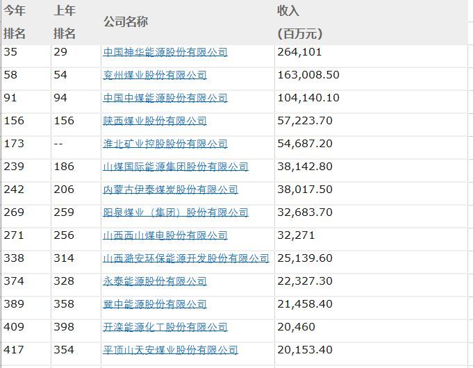 2024新奥今晚开什么资料,行业标准解析落实_三维版88.217