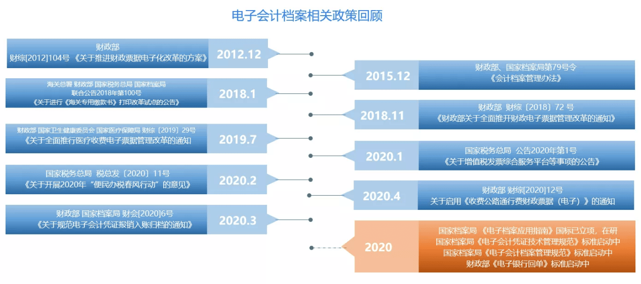 新澳内部资料精准大全,系统化执行策略_Deluxe84.842