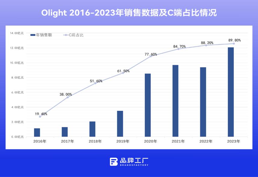 2024新澳今晚资料鸡号几号,多样化策略执行_可控款24.33