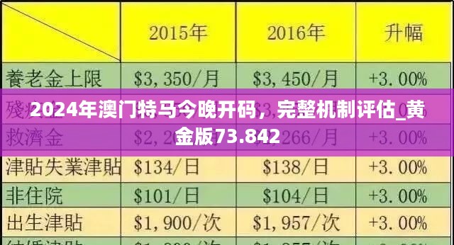 2024年今晚澳门特马,巩固解答解释落实_竞赛版41.543