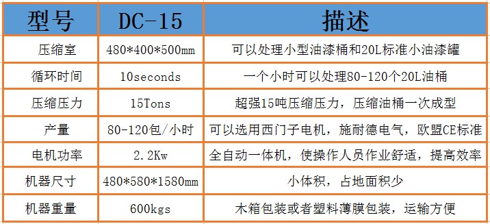 三肖必中特三肖三码官方下载,安全解析策略_军事集11.545