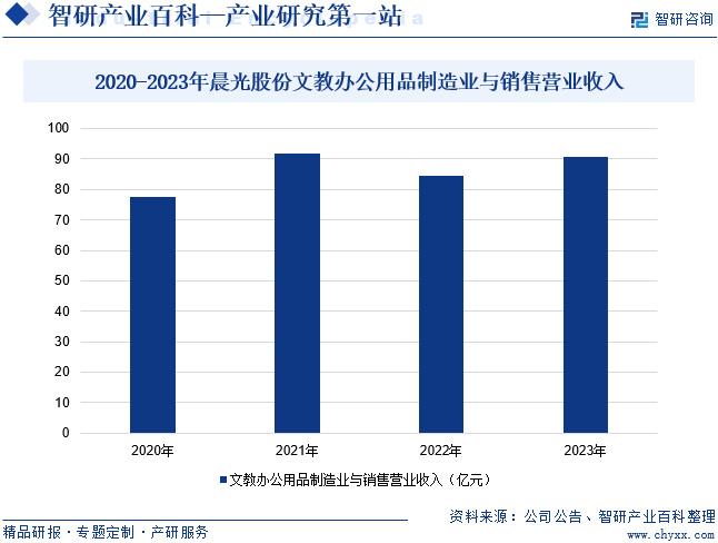 藏龙卧虎 第14页