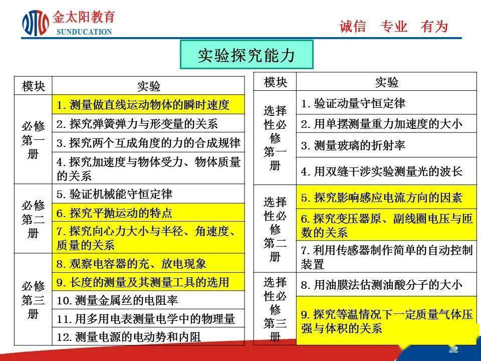 三肖必中特三肖三码官方下载,全面分析评估说明_视频制69.228