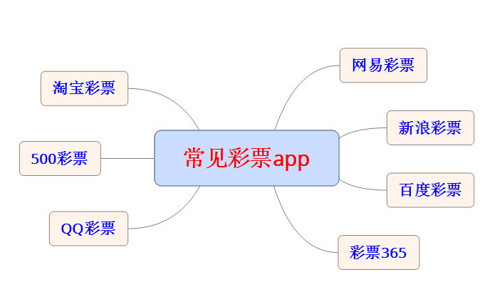 新奥全部开奖记录查询,经济方案解析_追踪版17.125