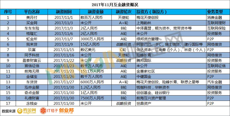 2024新澳免费资料彩迷信封,区域解答解释落实_实况集17.427