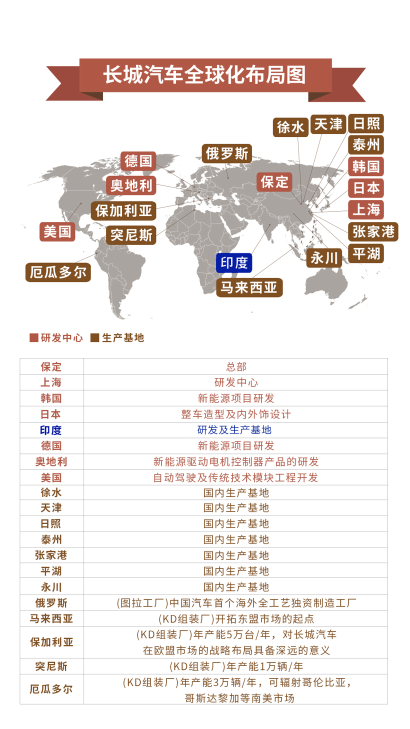 新澳2024年精准正版资料,战略布局解答落实_清凉版95.106