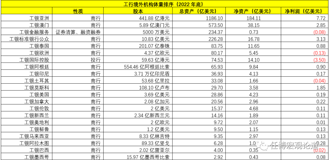 2024澳门正版免费码资料,聪慧解答解释执行_海外版52.124