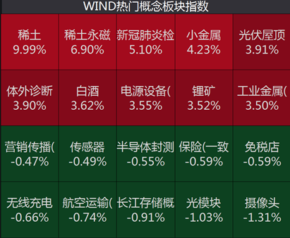 新澳天天开奖资料大全三中三,系统解析解答解释现象_快速版99.161