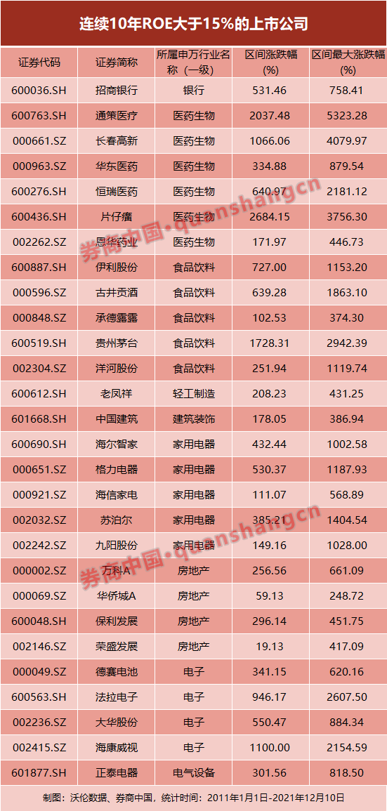 漏网之鱼 第15页