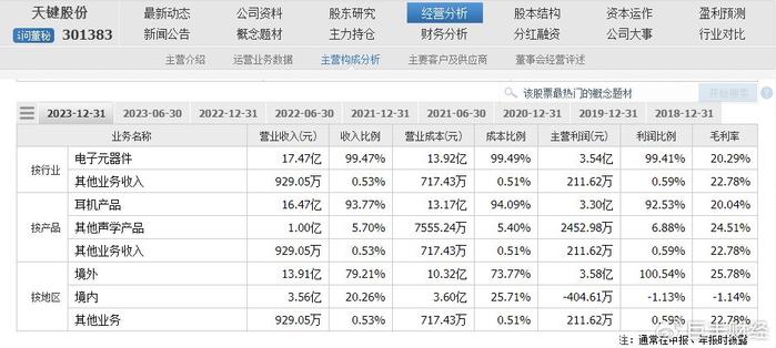 2024香港最新资料,长远解答解释实施_FHD集58.707