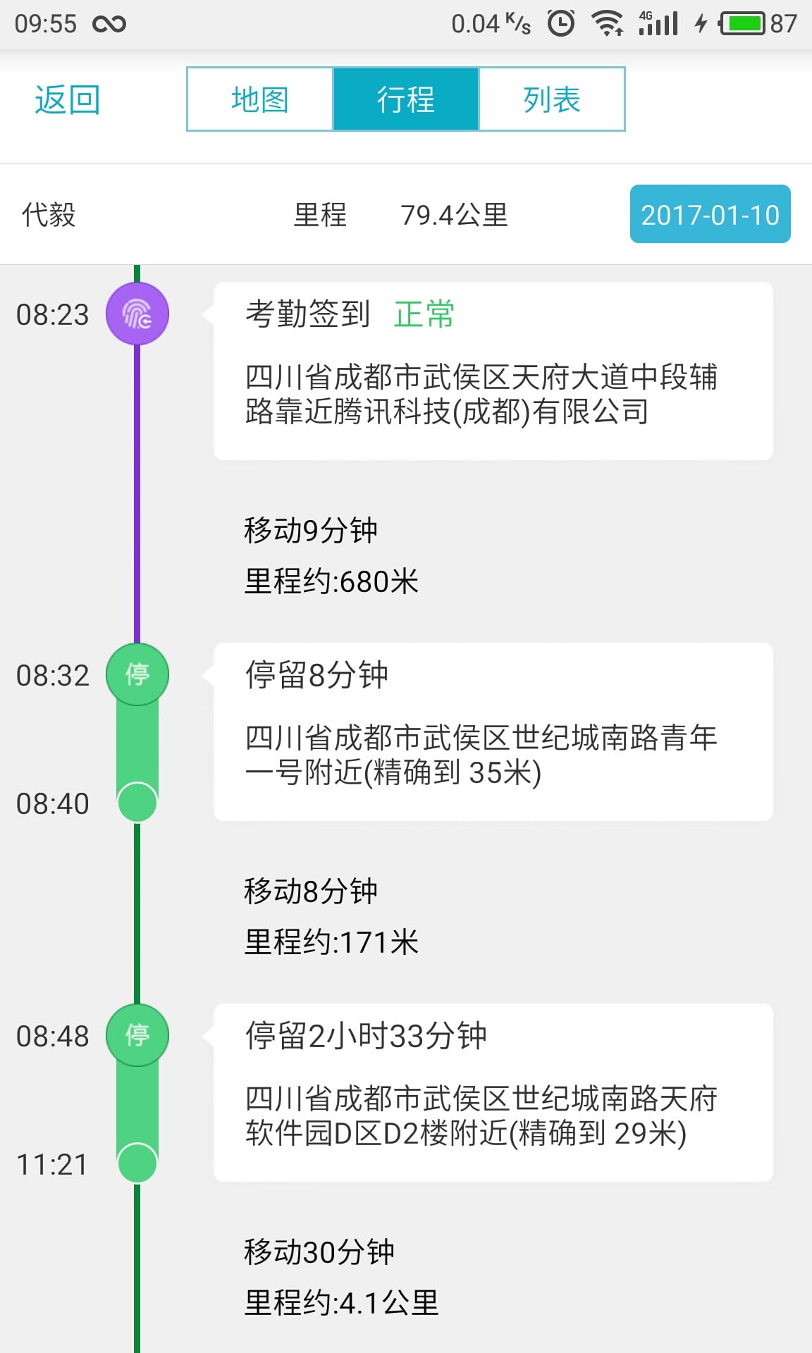 沐猴而冠 第14页