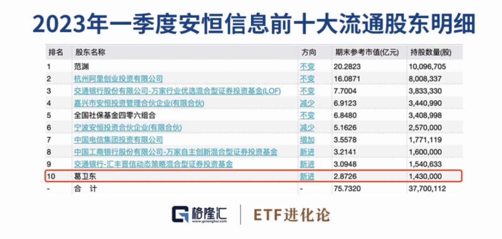 狼狈为奸 第14页