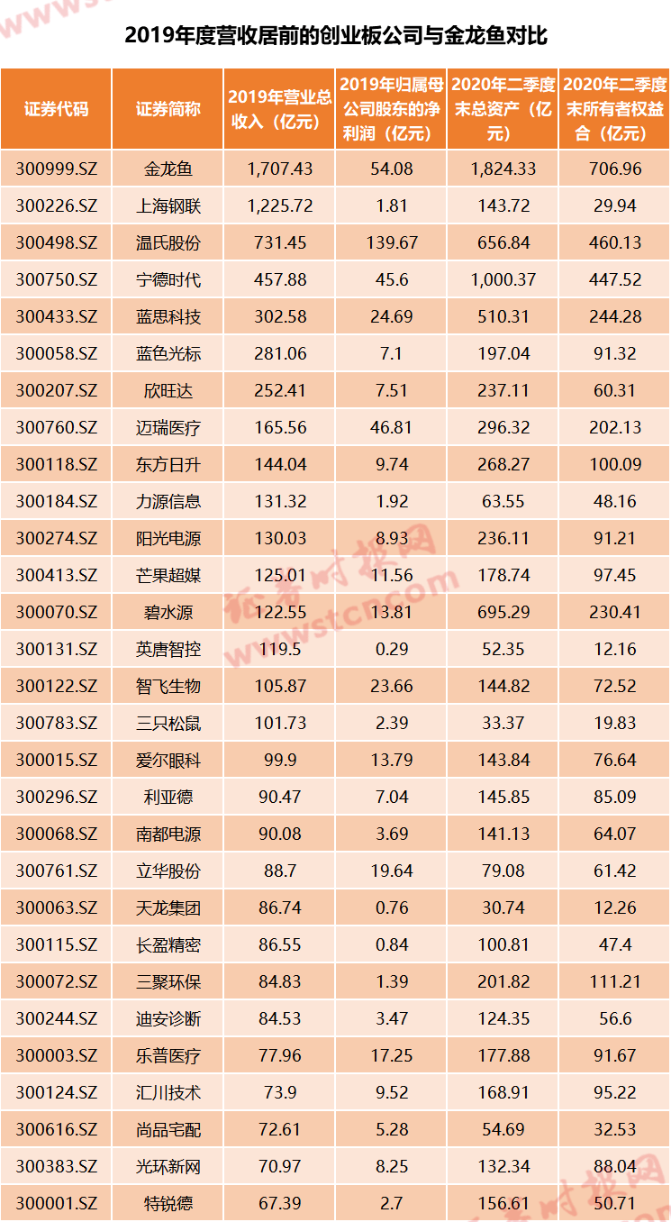 2024澳门正版免费码资料,产品更新解答落实_包含版57.14