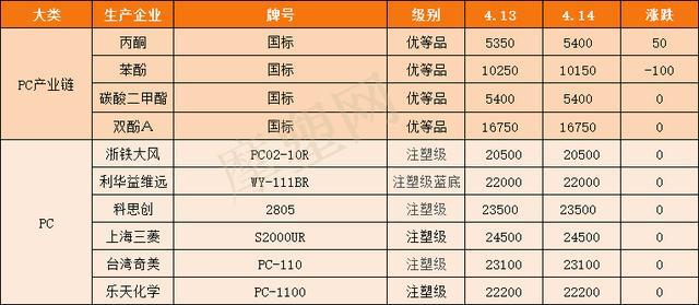 新奥最精准资料大全,精确解释现象评估解答_记忆版35.862