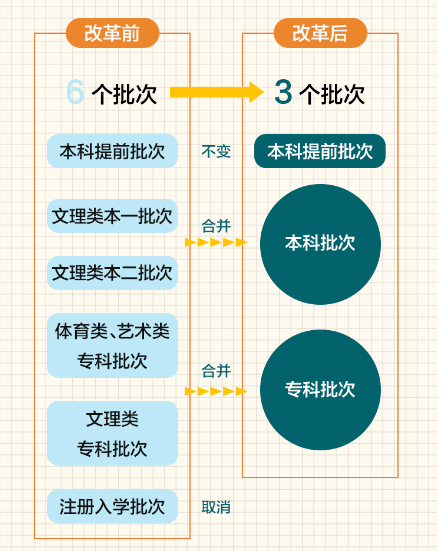 2024澳门资料大全正版资料免费,内容解释解答落实_完整型20.194