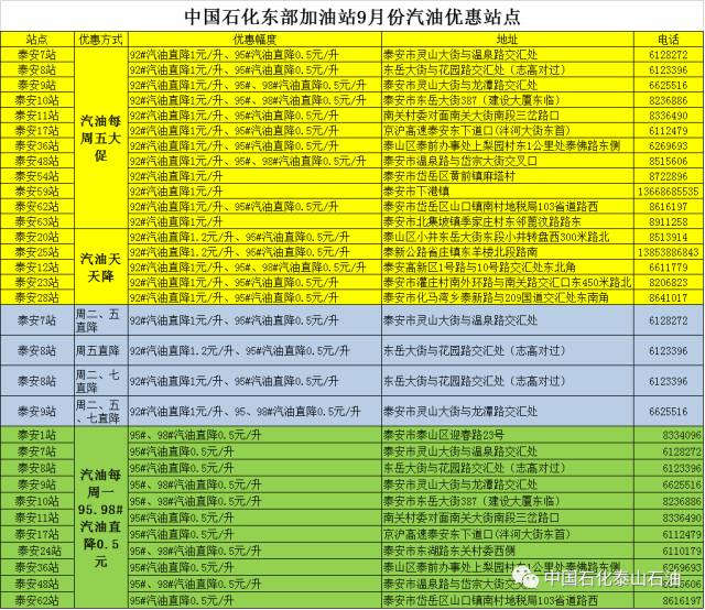 2024年澳门今晚开码料,快速调整策略探讨_金质版54.803