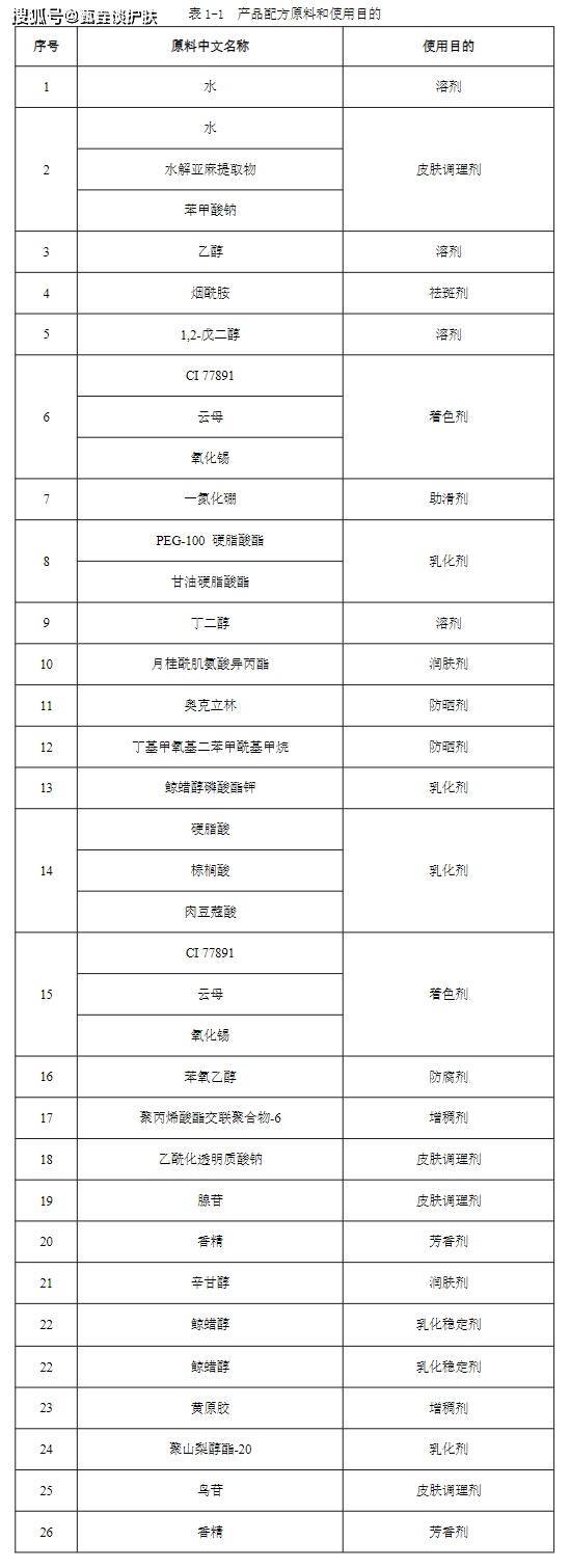 澳门版管家婆一句话,综合数据解析说明_领航集33.238