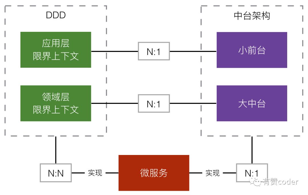 水泄不通 第6页