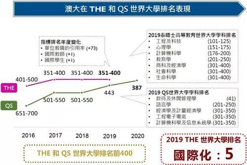 澳门正版资料全年免费公开精准资料一,精细解析解答解释问题_半成品98.427